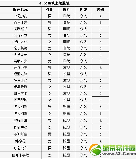 ȫ������ӭ��һС���ٻ ������Ʒs��װ�������