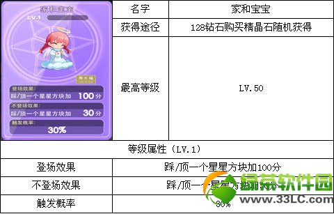 ������ܼҺͱ����ò��� ������ô��