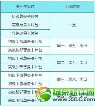 qq������ο�Ƭ��ô��� ���ο�Ƭ��ʲô��3