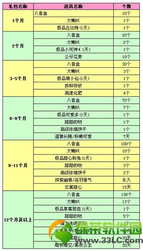 qq�������������� qq��������������