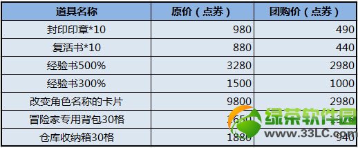 ��֮��ӭ��һ��ٻ ������/����ȯ/�����������뿪��