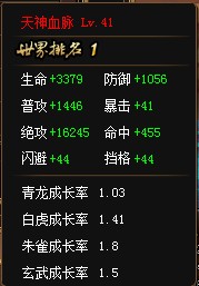 ���ɵ�Ѫ���Ļ���ô���� ��ʲô��2