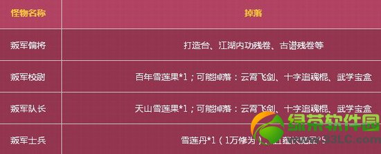 �����澭��һ�뻶��� ����������4