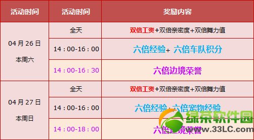 qq�ɳ�4��27�ջ���� 8180��ȯ+ӭ��һ�ͷ״���������1