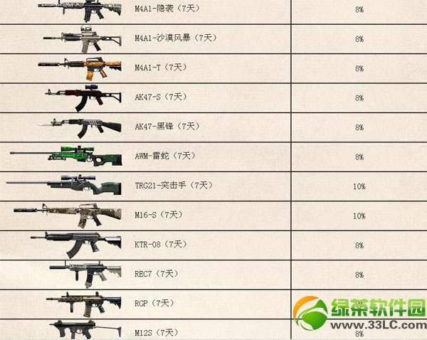 cf��߻����԰ײ߻��İ� ��Ϸ��������з�3