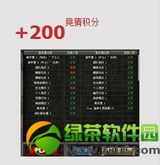 cf参与cfpl5竞猜赢稀有黄金道具活动地址 竞猜积分换好礼4