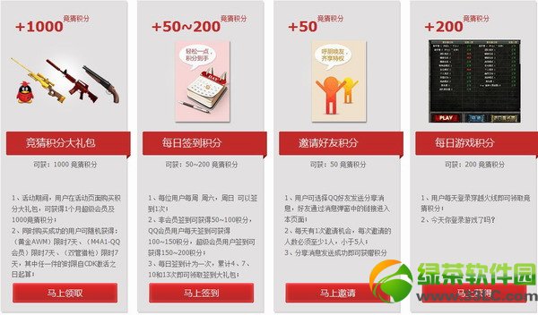 cfpl5竞猜赢好礼活动网址 cfpl5竞猜积分兑换奖励地址2
