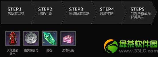 ���鼤��ȼ�յ����» û�м����Ƕ��ഺ���Ĺ���4