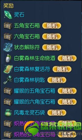 ����綾��������Ʒչʾ �綾��boss+�������佱��1