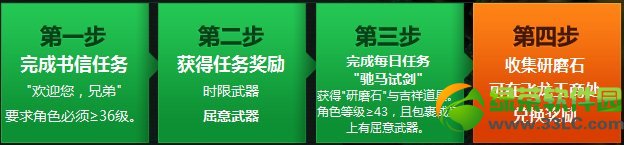 ����5�·��ǿ��� ȫ�����Ѫ������3