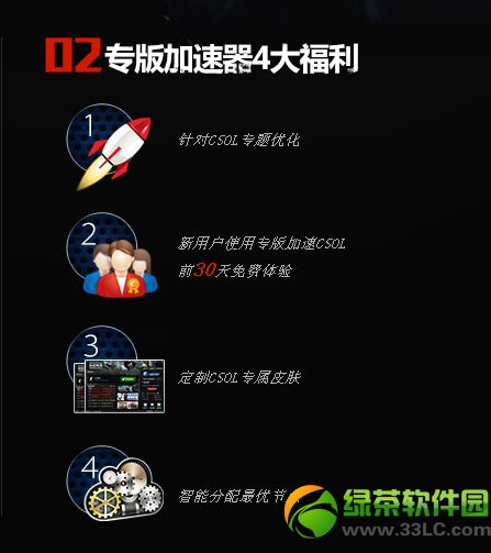 csolѸ�����μ��ٻ�Աר�������ȡ��ַ ���ٻ�Աר�������ô��1