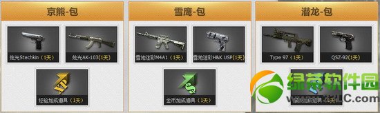 战争前线前线装备库天天发装备活动网址 登录送大礼包游戏可抽奖2