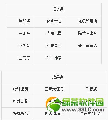 Ц������ol�Ͻ��/�˱��ж���Ǯ ��ʲô1