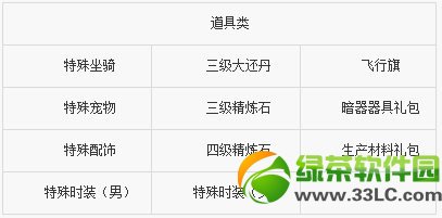 Ц������ol�Ͻ��/�˱��ж���Ǯ ��ʲô2