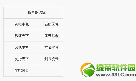 Ц������ol��ֵ� ��ֵ�ж�������ϲ���