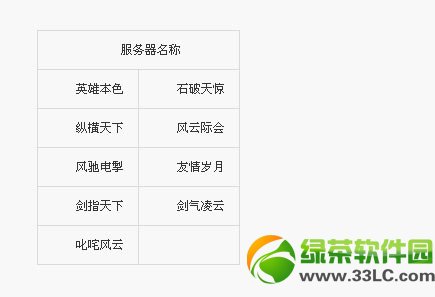 Ц������ol��ֵ� ��ֵ�ж�������ϲ���