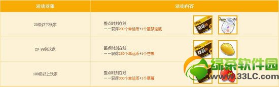 qq�ɳ�5���������߻ �������������1