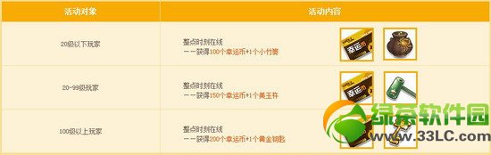 qq�ɳ�5���������߻ �������������4