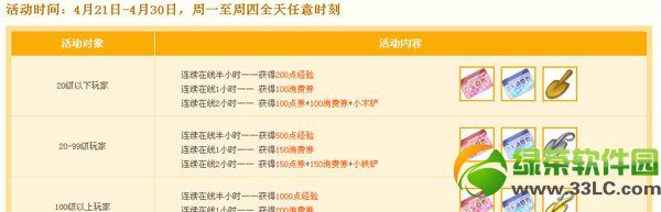 qq�ɳ�5���������ߵ�ȯ������ �������ߵõ�ȯ1