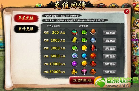 ���ɵ����������� ���ɵ����������ݽ���04