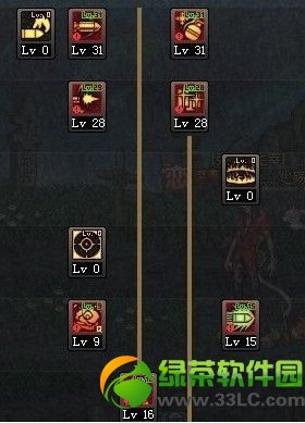 dnf��ҩˢͼ�ӵ㹥�� dnf��ҩ���ױ����ӵ㼼��2