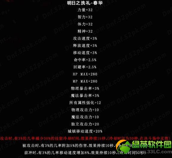 dnf����֮ϴ�񴺻����� dnf����֮ϴ�񴺻��ƺź���