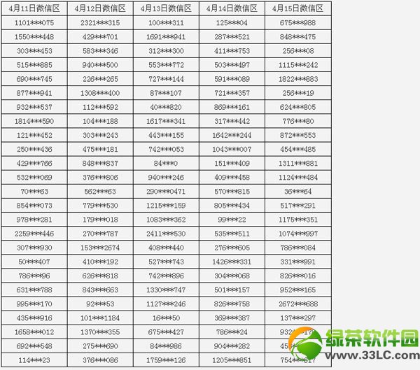 ��������������Ӯ��������� �������Ӯ�����н���������3