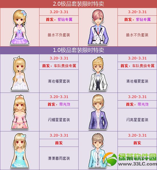 qq飞车春天极品特卖会活动网址 海量新品超低价发售