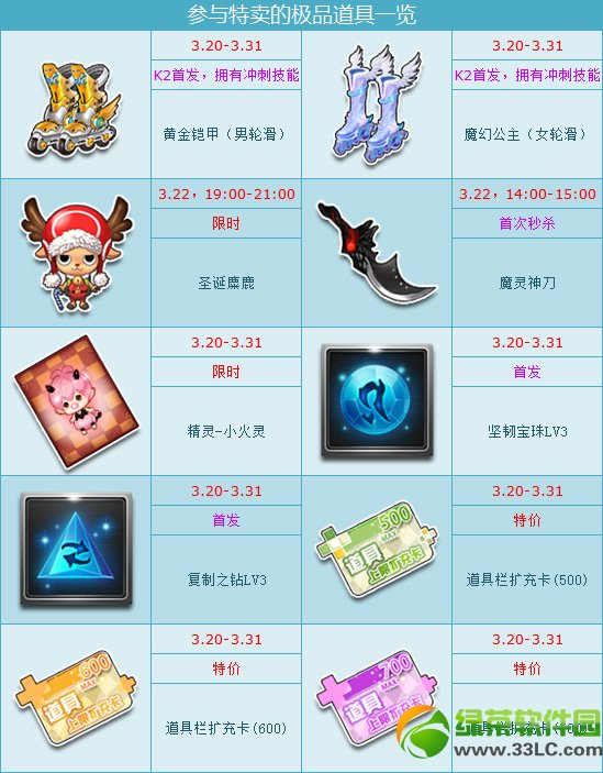 qq�ɳ����켫Ʒ��������ַ ������Ʒ���ͼ۷���3