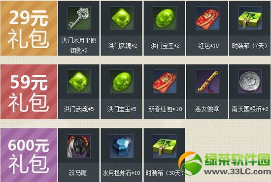 ����Ѫ�����弴��������ֵ�ͺ�����ַ ��ֵ�ͺ���齱��ַ4