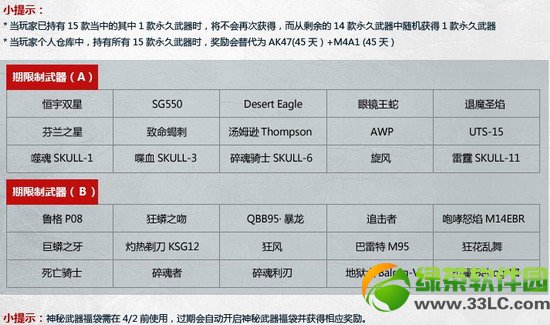 csol����������������Ǯ ��������������ʲô2