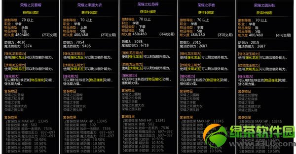 ��֮�ȹ���֮������ô�� 70������֮s��������ô��1