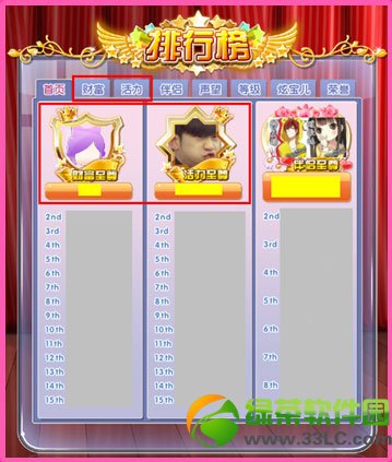 qq����2����ֵ/�Ƹ�ֵ/�輼ֵ��ô�� ��ʲô��2