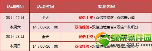 qq�ɳ�3.17-3.23����� 5980��ȯ+������װ�����