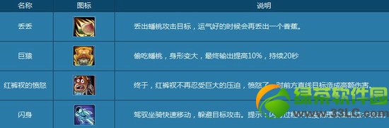 ��Ѱ�����ߺ���ô��� ��Ѱ�����ߺ＼�����Խ���2