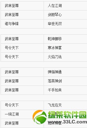 笑傲江湖ol3月19日更新内容 服务器数据互通