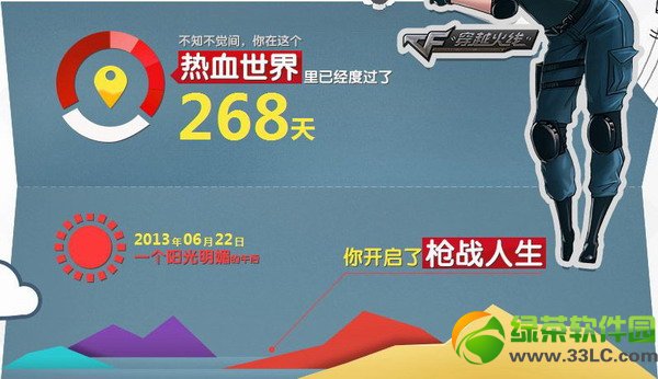 cfup我的游戏人生活动网址 分享微博有好礼2
