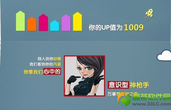 cfup我的游戏人生活动网址 分享微博有好礼3