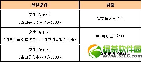 Ů������Ѱ���������˻ ��8������ˮ��������������2