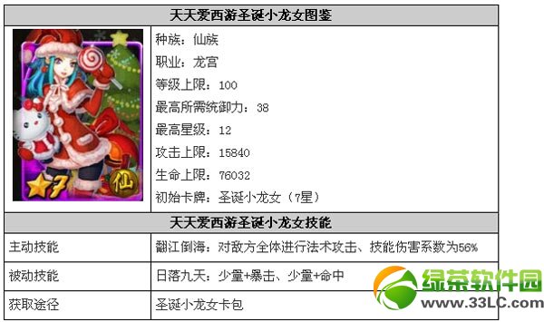 ���찮����ʥ��С��Ů���Լ�����ϸ˵��