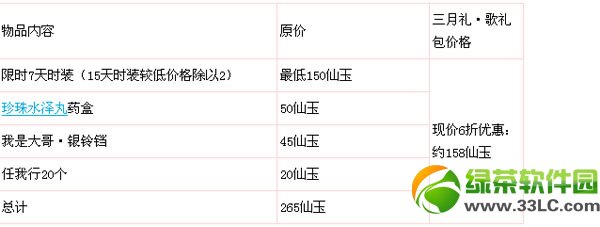 �´�����2��������/����������Ǯ ��ʲô����2