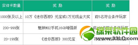 ������Ҵ󼯽���ַ �ɵ㿨���ֻ��н�ԤԼ��ַ2