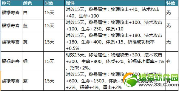 ������������廻���� ���۳�Ϊ���;�ϲ5