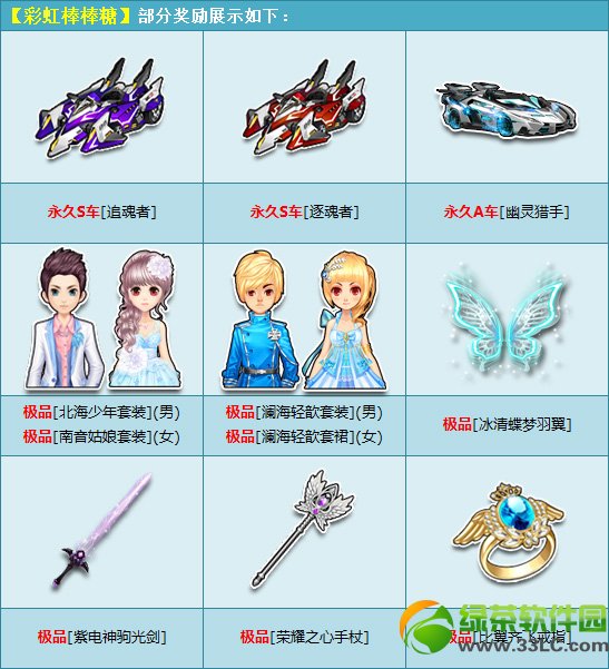 qq�ɳ��ʺ�����Ƕ���Ǯ ��ʲô����3