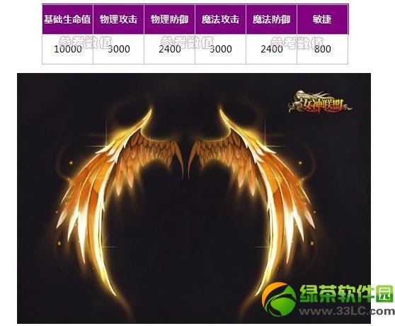 Ů������ֲ���ڻ���� ������������ͼ��4