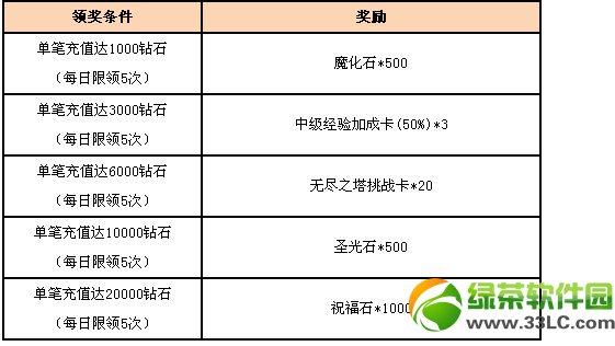 Ů������ֲ���ڻ���� ������������ͼ��5