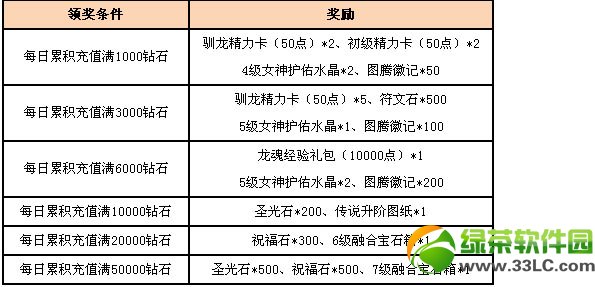 Ů������ֲ���ڻ���� ������������ͼ��6