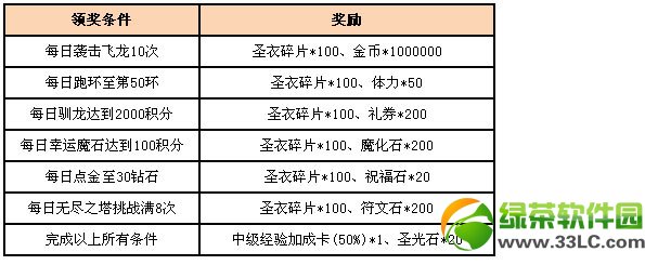 Ů������ֲ���ڻ���� ������������ͼ��7