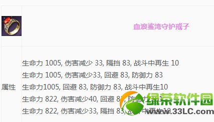 ����Ѫ����������ȫһ�� Ѫ������������/��Ʒ/ʱװ2