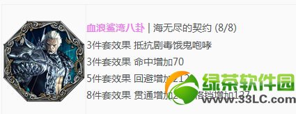 ����Ѫ����������ȫһ�� Ѫ������������/��Ʒ/ʱװ3